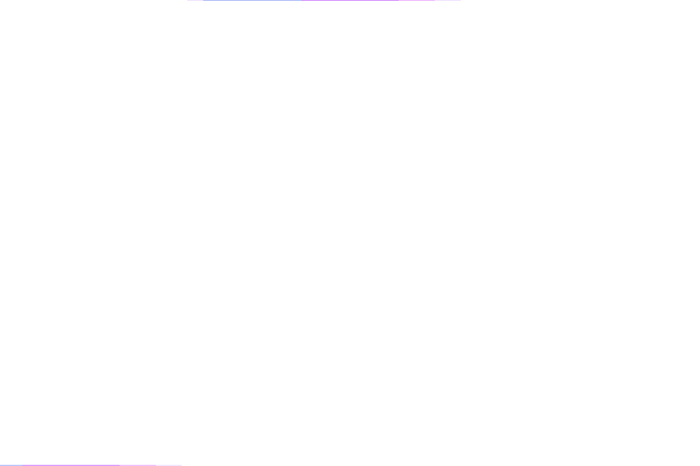 border