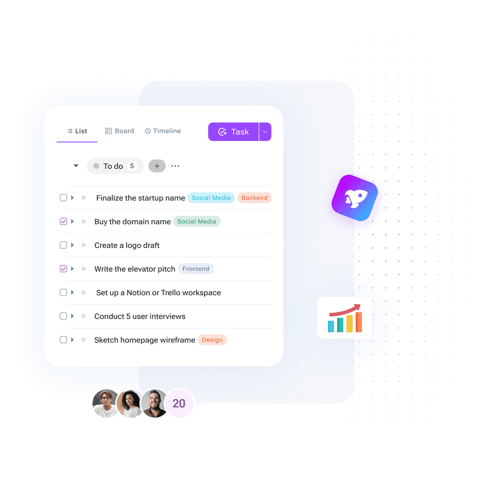 TAM Task Management View